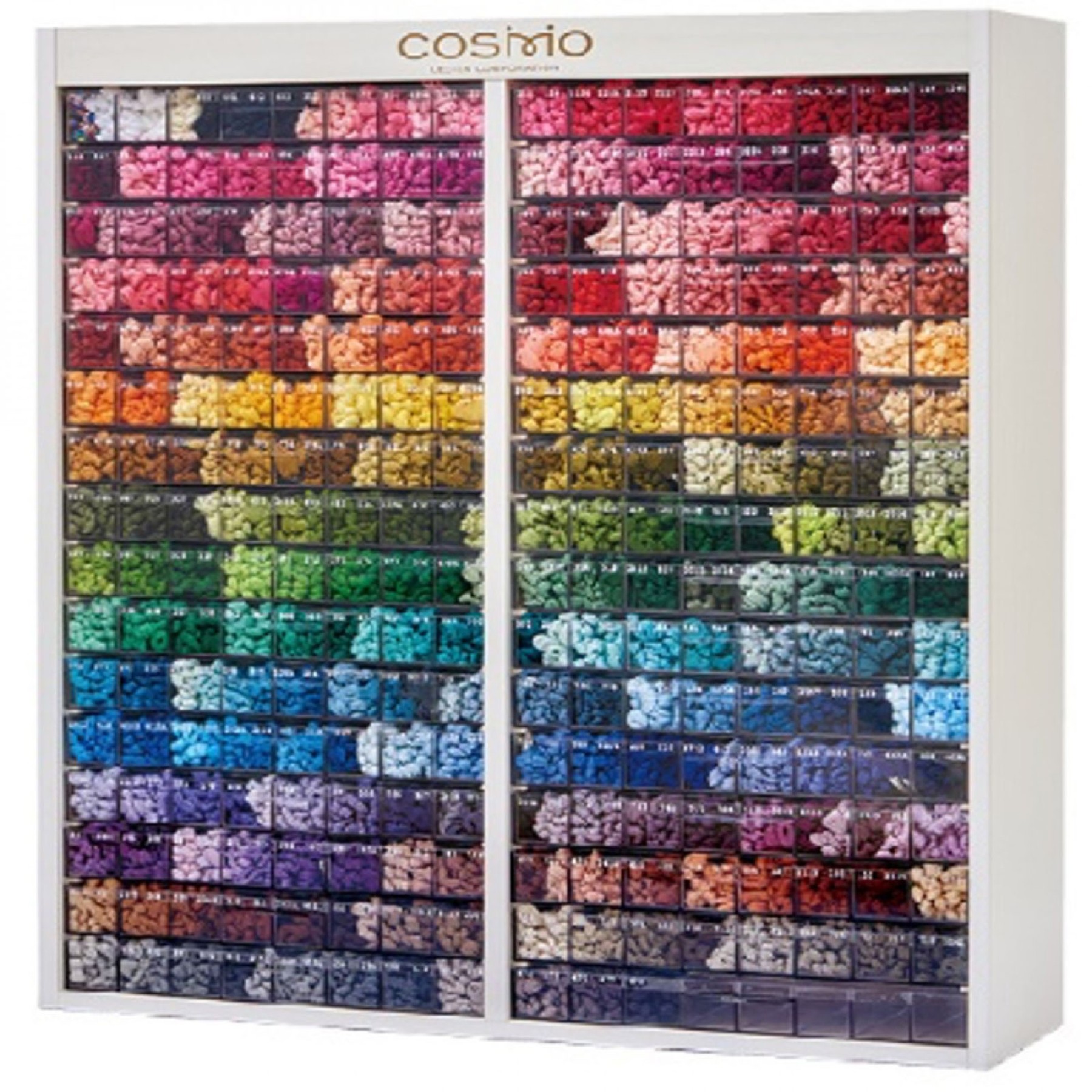 Embroidery Floss Display EE Schenck Company