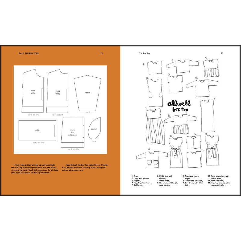 How to Sew Clothes EE Schenck Company
