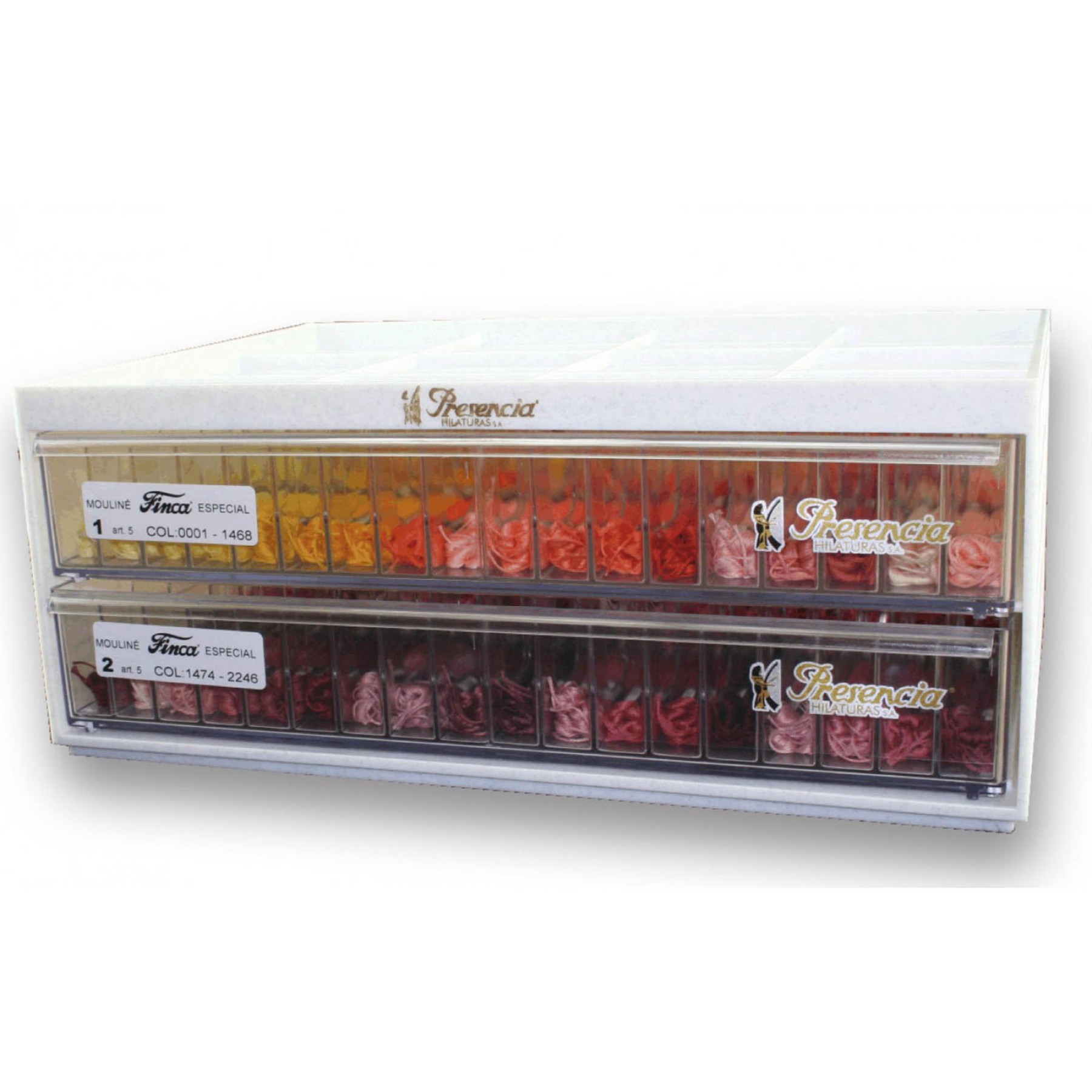 Embroidery Floss Thread Display EE Schenck Co.